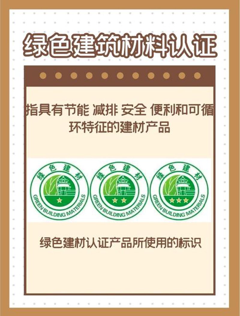 建筑材料行业的变革与未来趋势